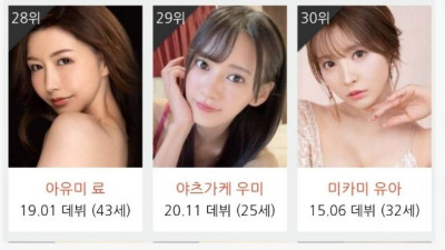 AV 연간랭킹 TOP 60